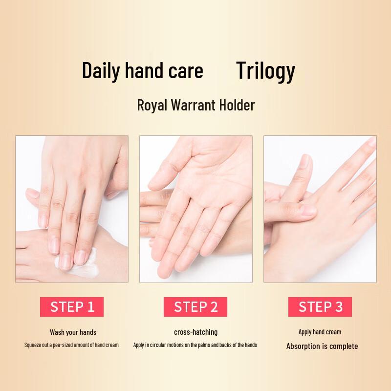 Cath Kidston London Bus Hand Cream Gift Set