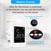 Tuya Smart Home Wifi Heating Thermostat Floor Heating Water Gas Boiler Temperature Thermoregulator Google Home Alexa Alice7