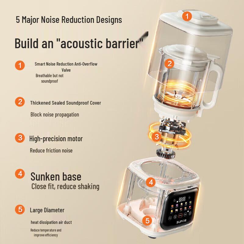 Supor SP613S Smart Heating Low Noise Multi-function Blender CN plug (adapter included)