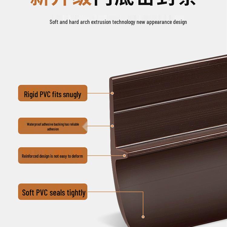 Self-Adhesive Soundproof Door Seal Strip for Windproof and Anti-Theft Protection
