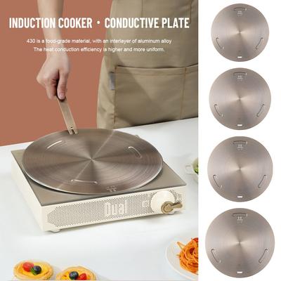 Plate Heat Conduction Plate Kitchen Induction Cooker Induction Cooker Stove Protector Accessories