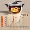 KOBACH Enamel Micropressure Soup Pot