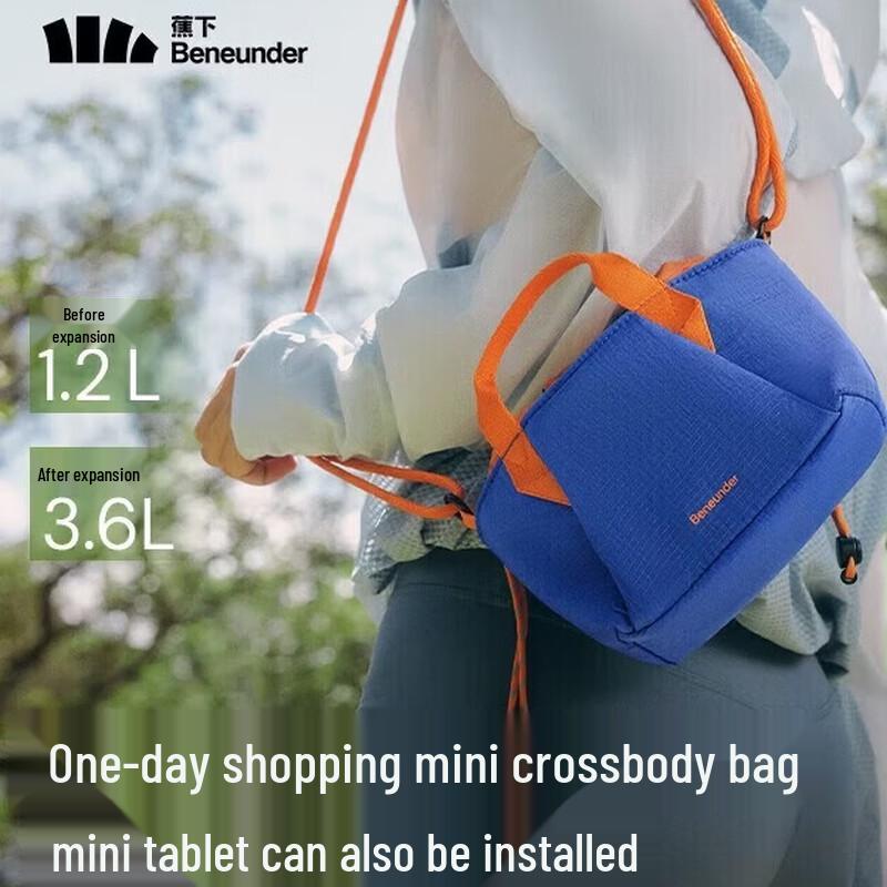 Beneunder Ultralight Expandable Mini Crossbody Bag