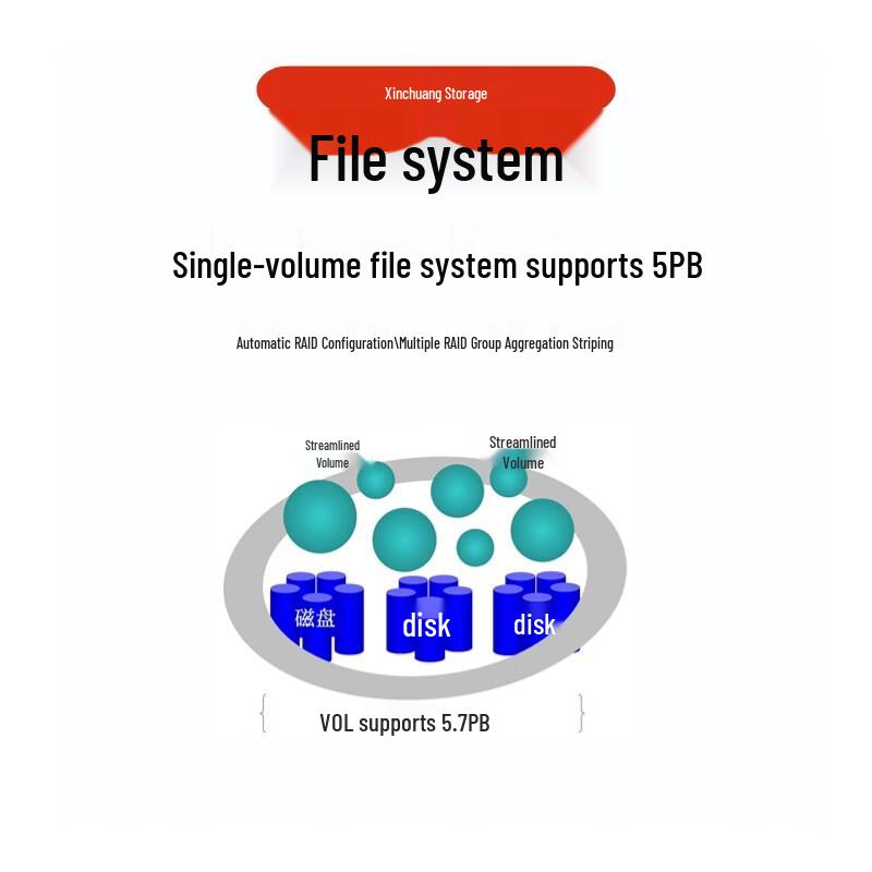 Zhiyun Town HS108-ZG 8-Bay Desktop NAS Storage System