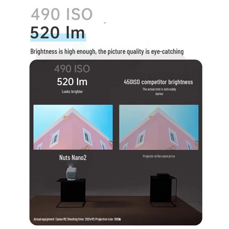 JMGO Nano2 Gimbal 1080P Projector