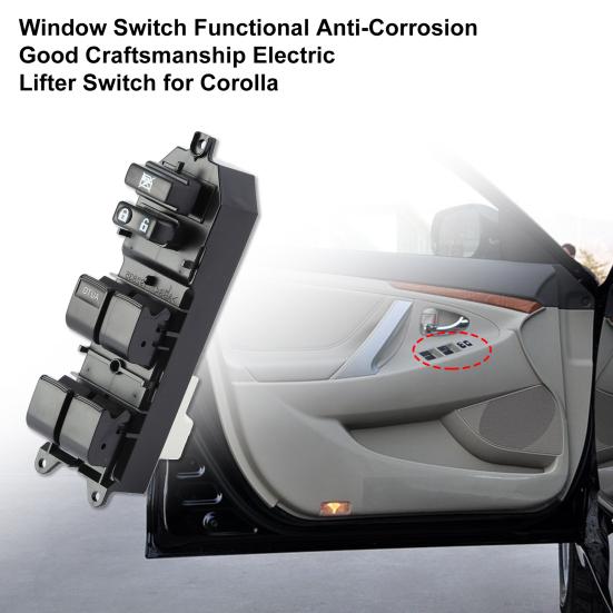 

Essential Control Switch Функциональная защита от коррозии