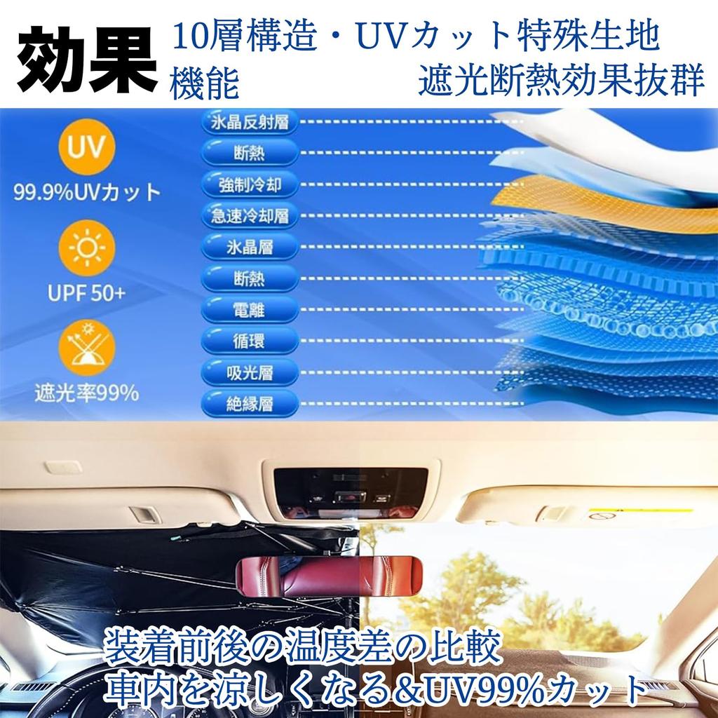 Suzuki Lapin Front Sun Shade Windshield Umbrella Type Folding Sun Shade Sun Shade Parasol Windshield Car Light Shielding Heat Protection