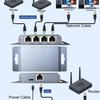 1000 Mbps Gigabit Network Switch Splitter: 1-In-2-Out and 1-In-4-Out