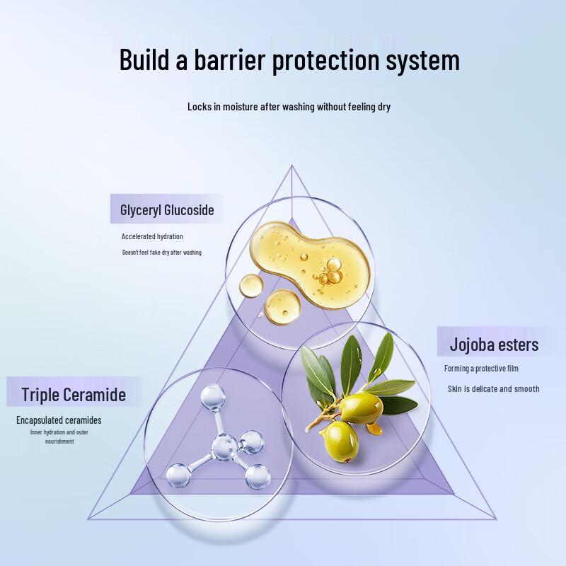 Watsons Amino Acid Hydrating Cleanser