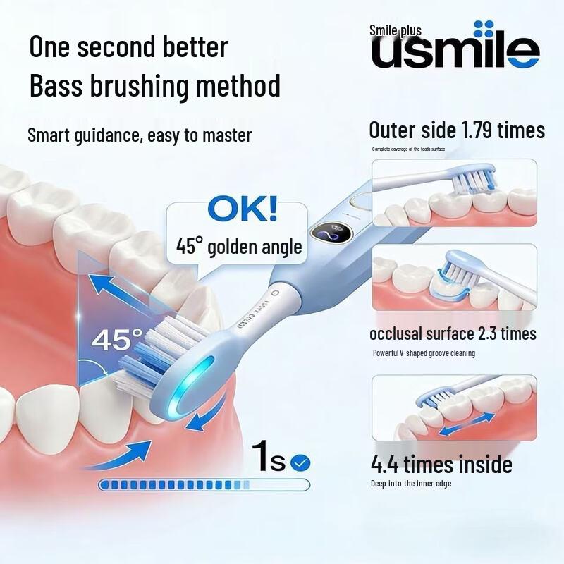 usmile Y10 Smart Sonic Electric Toothbrush CN plug (adapter included)