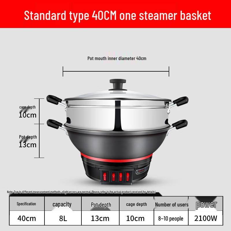 Wutuo Multi-functional Electric Wok