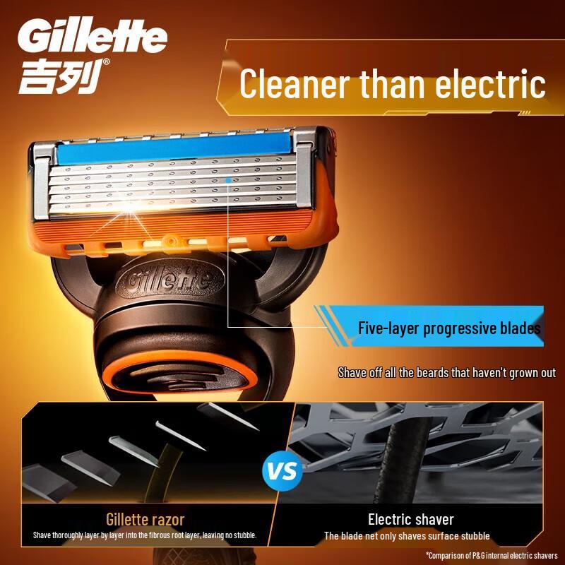 Gillette Fusion 5 Manual Razor Starter Kit