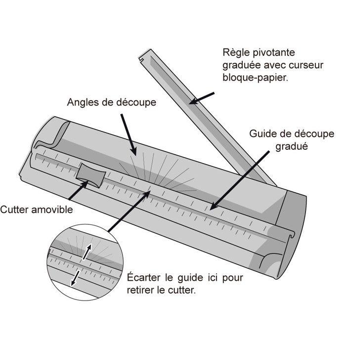 Graine créative Schneidemaschine 1 Klinge