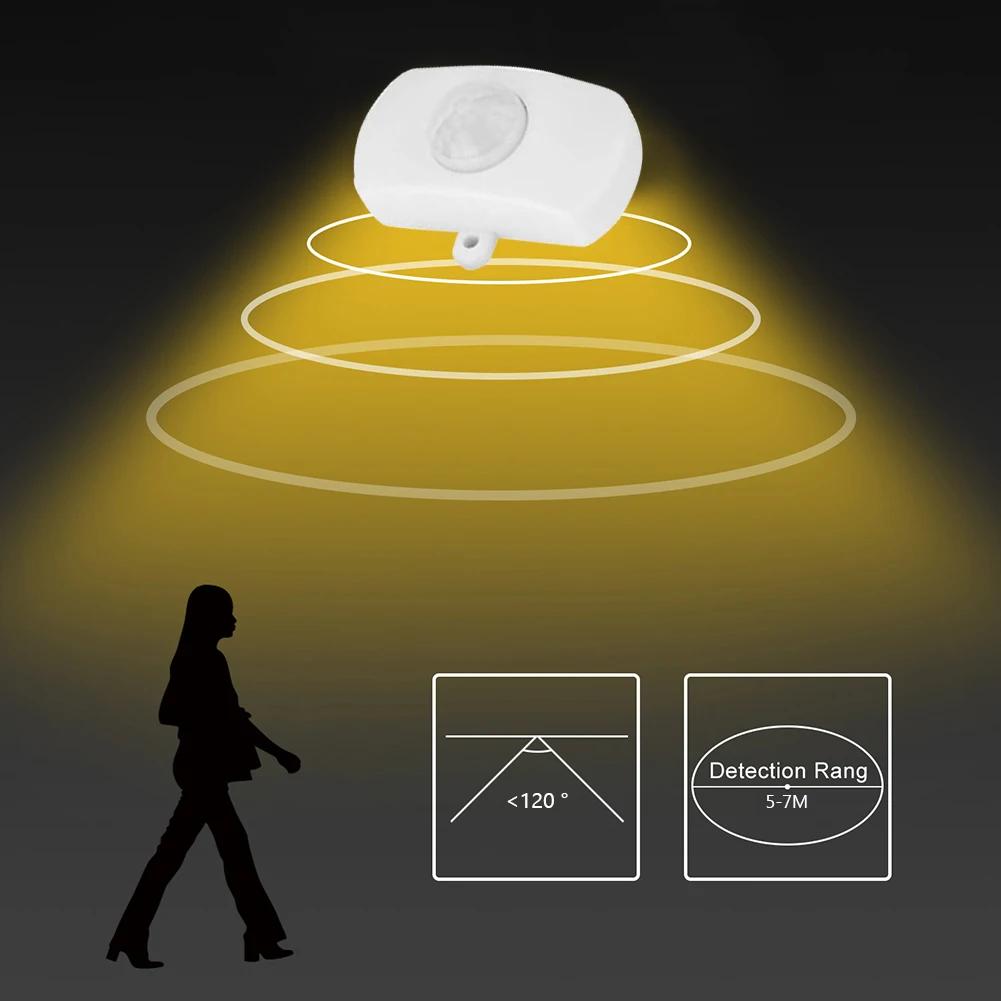Human Body Sensor Detector USB Interface Mini Corridor Switch Practical Portable Eco-friendly Adjustable for Bathroom Basement