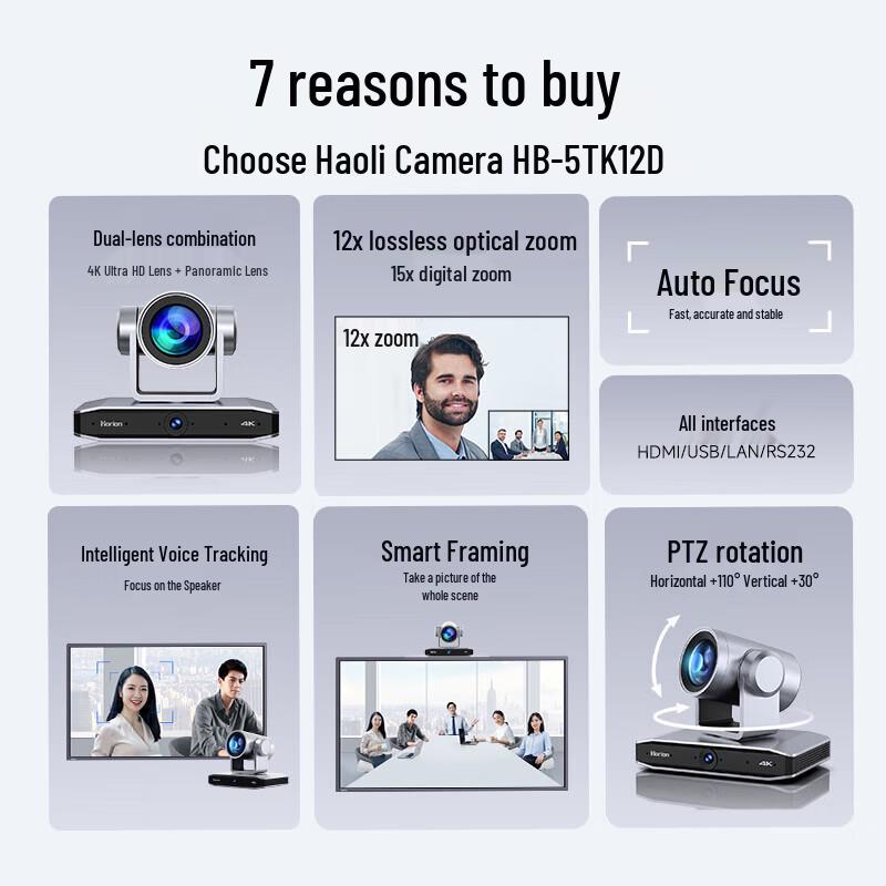 Horion HC-5KT12D 4K Dual-Lens Conference Camera (CN version)