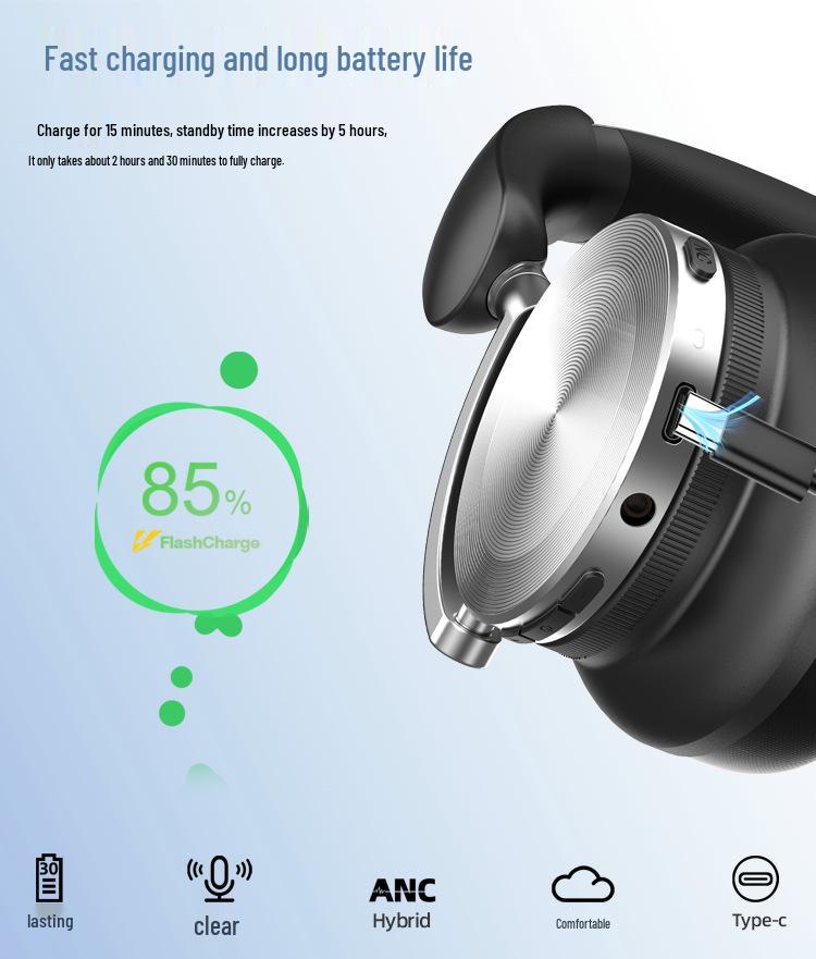 Active Noise-Canceling Over-Ear Bluetooth Headphones with Customizable ANC