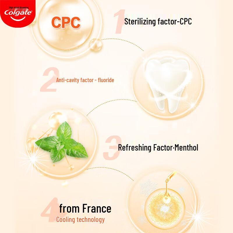 Colgate Fresh Citrus Mundspülung