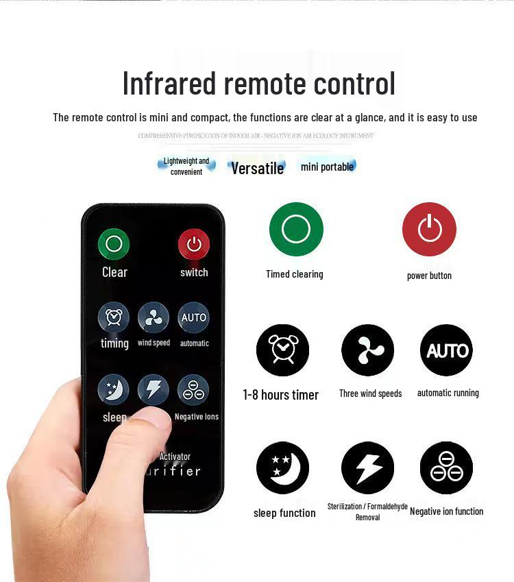 Smart Indoor Air Purifier with UV and Ion Technology for Aldehyde Removal