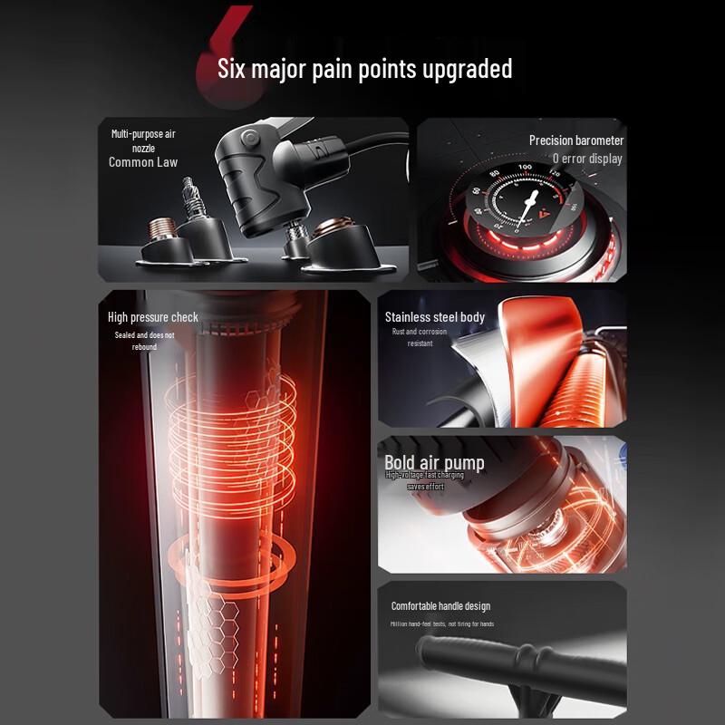 Phoenix High-Pressure Foot Pump for Bikes and Scooters