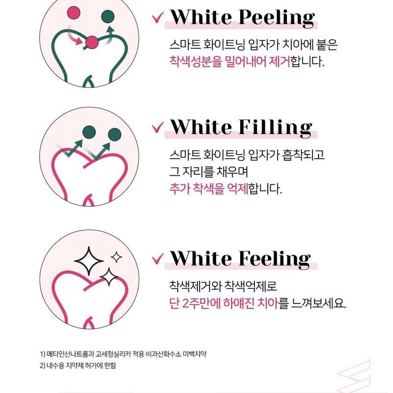 EUTHYMOL - Original Toothpaste Whitening