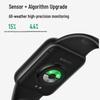 Xiaomi Smart Band 9 Pro (CN version)