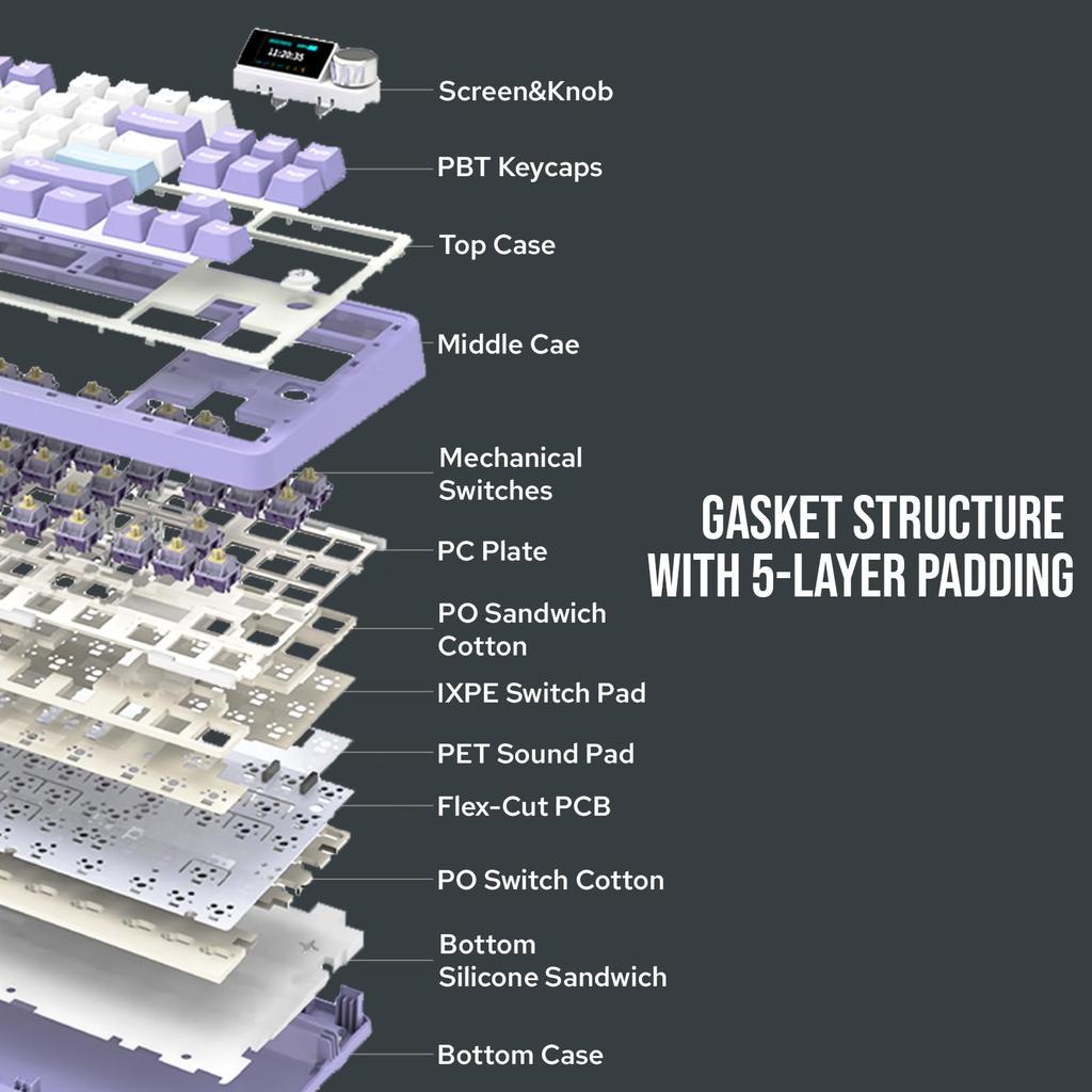 MechLands Ajazz AK870 Gasket Mount Wireless Gaming Keyboard with Screen Mechanical Keyboard with for Maillard 87-Key & Knobs, BT5.0/2.4GHz/USB-C