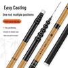 Jian Li Guan Adjustable Carbon Fiber Taiwan Fishing Rod