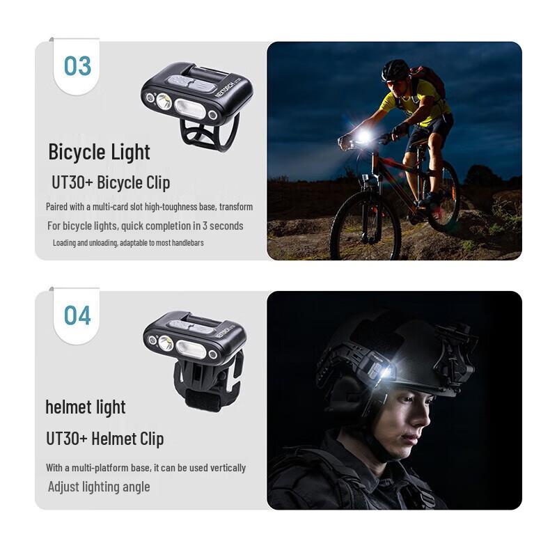 Nitecore UT30 Smart Sensor Rechargeable Headlamp