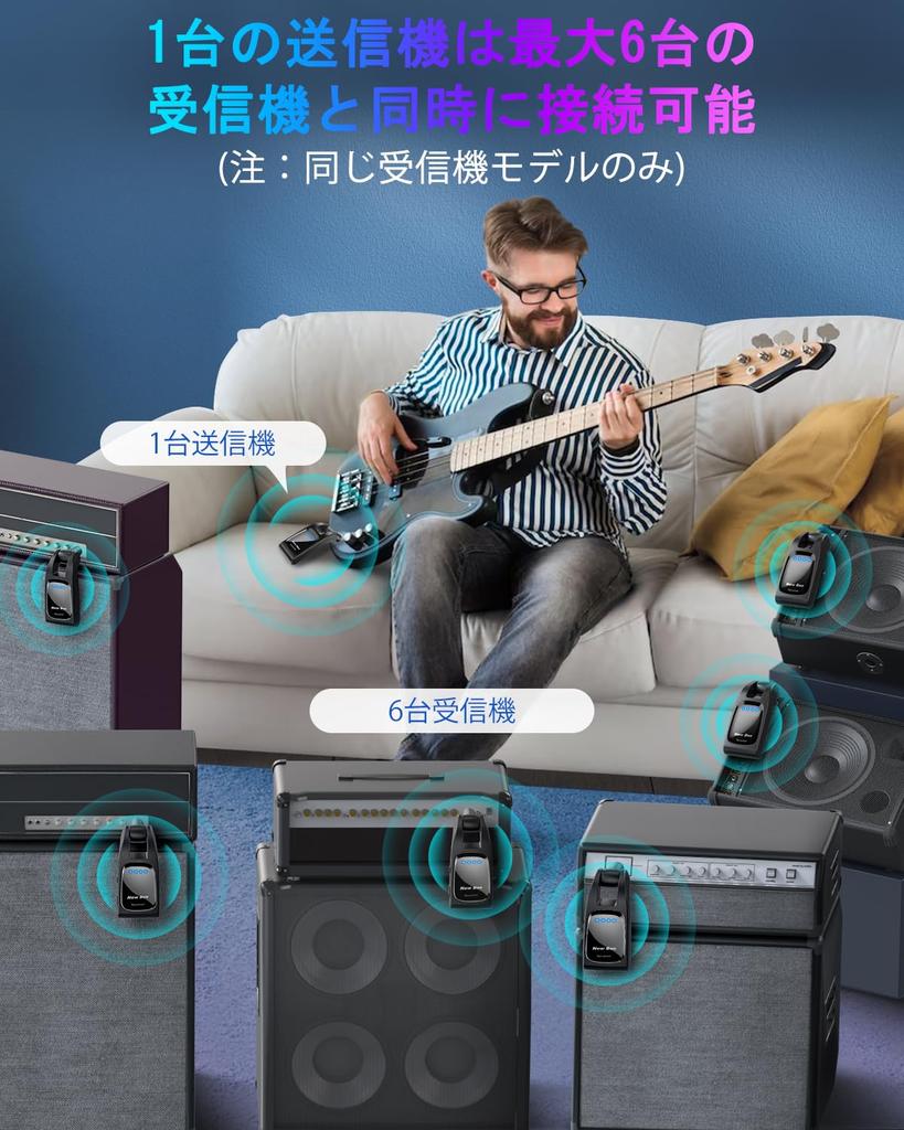 Wireless Guitar System with TransmitterReceiver, Electric Guitar Preamp, 6.35mm Plug, Direct Plug to Guitar, 280° Rotation, One-to-Multiple,