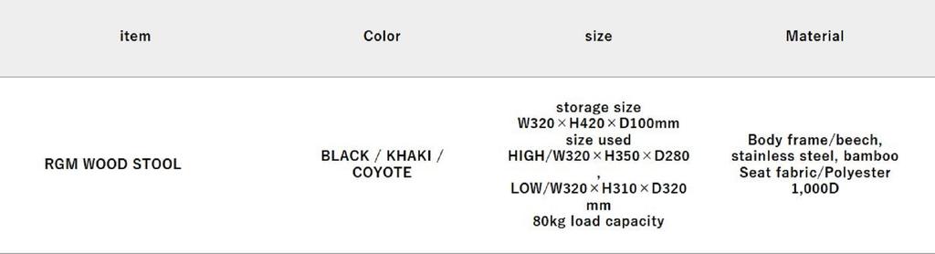 Jackall Skládací dřevěná stolička RGM, 320x420x100 mm, černá (7502)