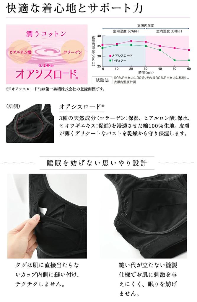 Good Night Relaxation Beauty Lacey Bra Photoelectron Fiber Night Bra Photoelectron Fiber Correction Elrose Beauty Bra Correction Underwear Heat