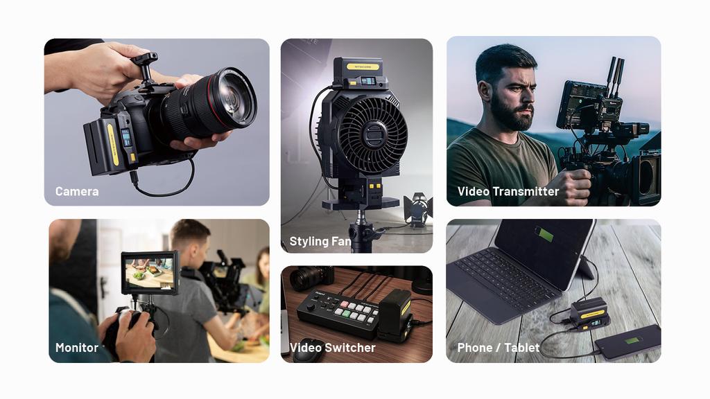 Adapter Nitecore BAP10 do akumulatorów NP-F -> USB-A USB-C DC 7.4V DC 12V 45W