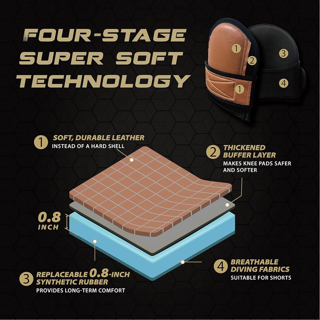 Super Soft Knee Pads for Work, Replaceable Inner Cushion Design, Leather Knee Pads for Construction, Flooring , Gardening, Cleaning, and Garage,