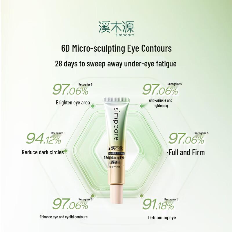 Simpcare Polypeptide Brightening & Firming Eye Cream