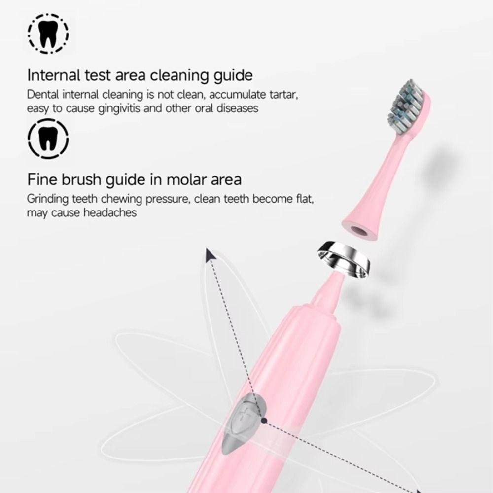 Soft Bristle Sonic Electric Toothbrush Effective Oral Care Whitening Toothbrush  Family Set
