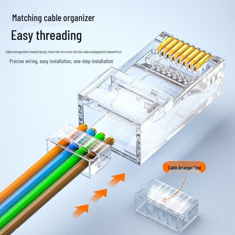 SAMZHE Cat6 Unshielded RJ45 Connectors (100 Pack)