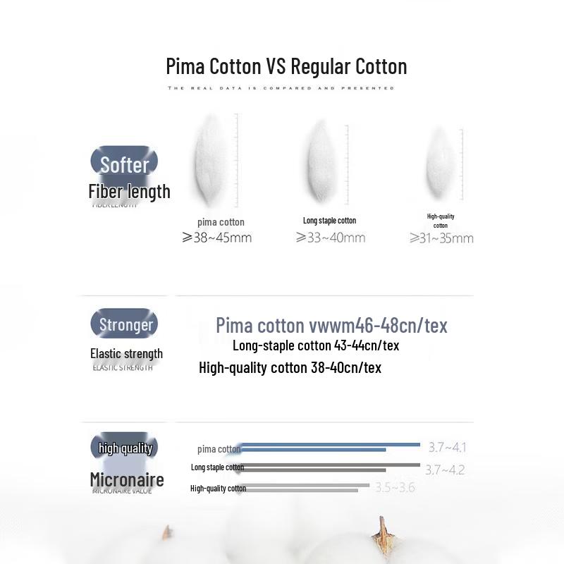 Men's Cooling Quick-Dry 70-Count Cotton Ice Silk Short-Sleeve T-Shirt