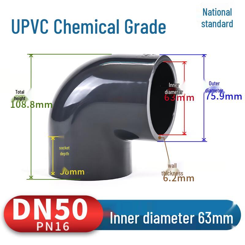 UPVC 90-Degree Elbow