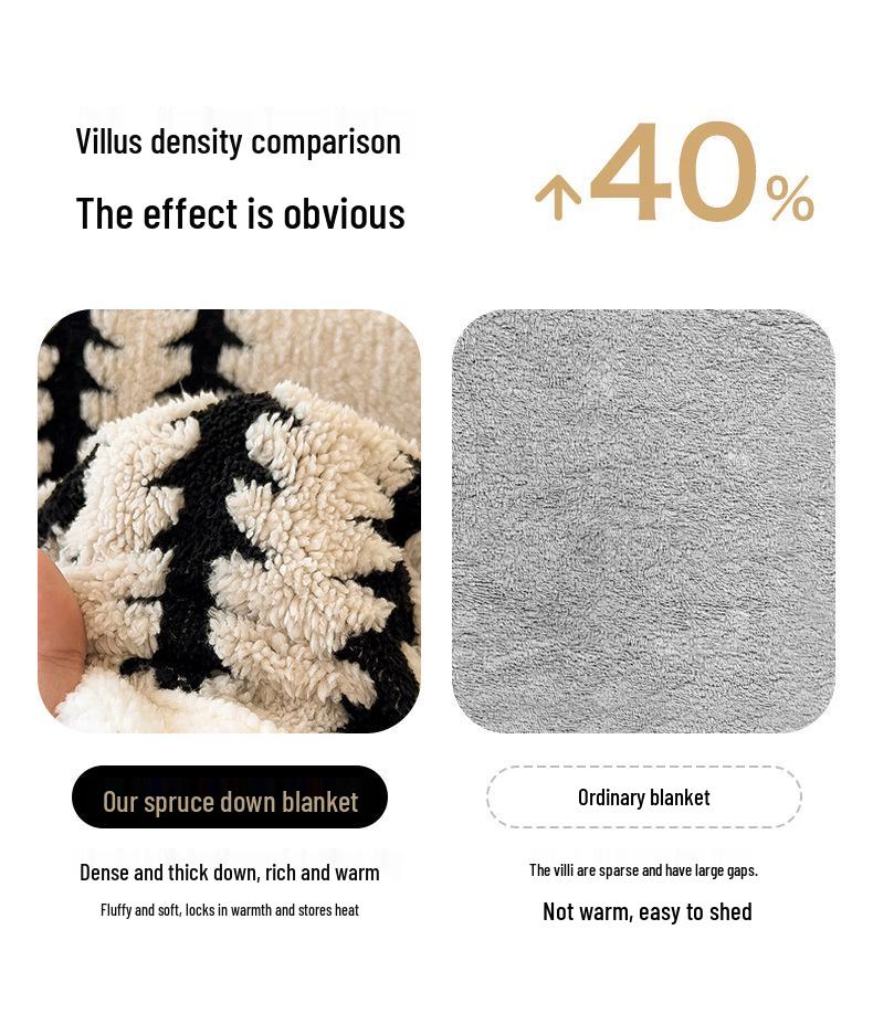 Thickened Milk Fleece Cationic Blanket - Office Nap, Sofa Cover, Shawl, Autumn/Winter Quilt