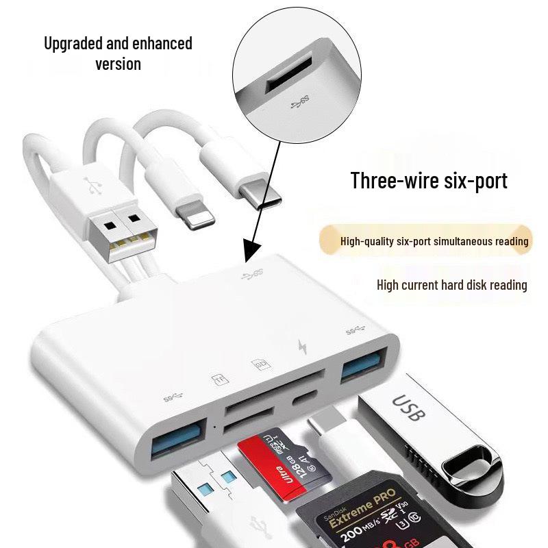 

Universal 3-Wire 5-Port Card Reader for Phones & Computers, 9-in-1 TF/SD Camera OTG Adapter with Charging.