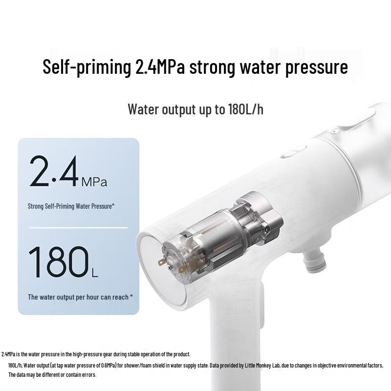 Xiaomi Mijia Wireless Portable Car Washer