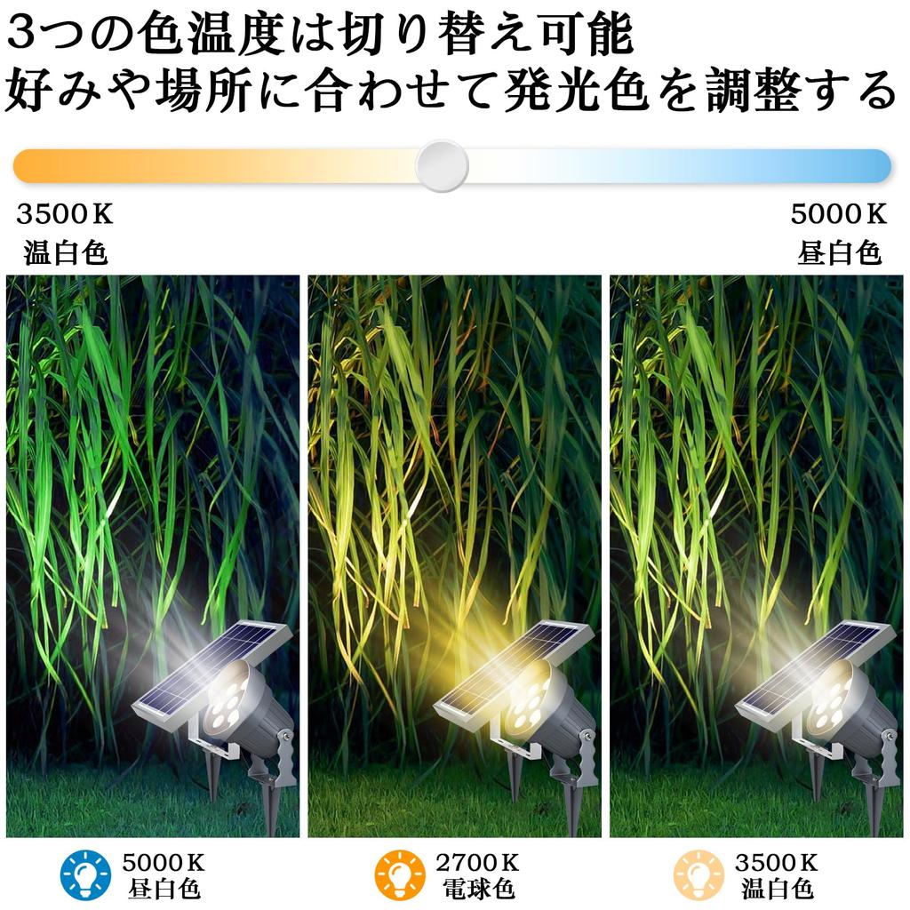 Ofuray Solar Brightest Garden 5200mAh Large Up to 15 Hours of Powerful Outdoor Solar Separate Aluminum Alloy IP67 Adjustable Beam Lights Up and