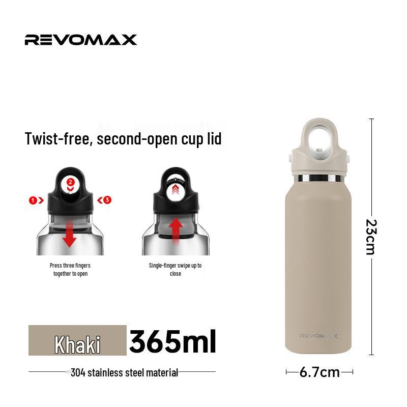 REVOMAX Threadless Insulated Sports Bottle with One-Handed Open Lid