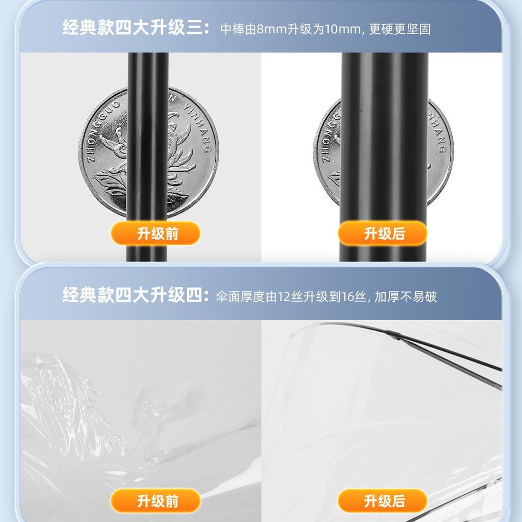 Douyin Meituan Popular Transparent Umbrella Men and Women High Value 8 Bone Upgrade Increase Thickened Ins Style Student Internet Celebrity Umbrella