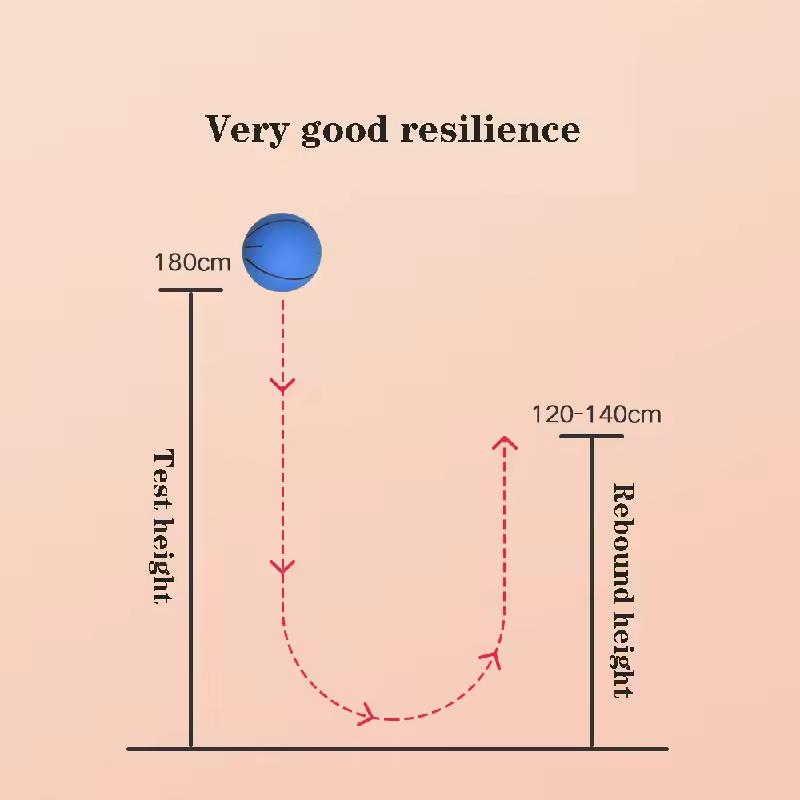 Mini 6CM Rubber Small Basketball Super High Elastic Foam Decompression Hollow Elastic Ball Children Decompression Toy Mini Gift