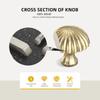 2Pcs Cabinet Pull Brass Dressers Knob Round Stripe Drawer Door Pulls Handles Kitchen Bedroom Furniture Hardware
