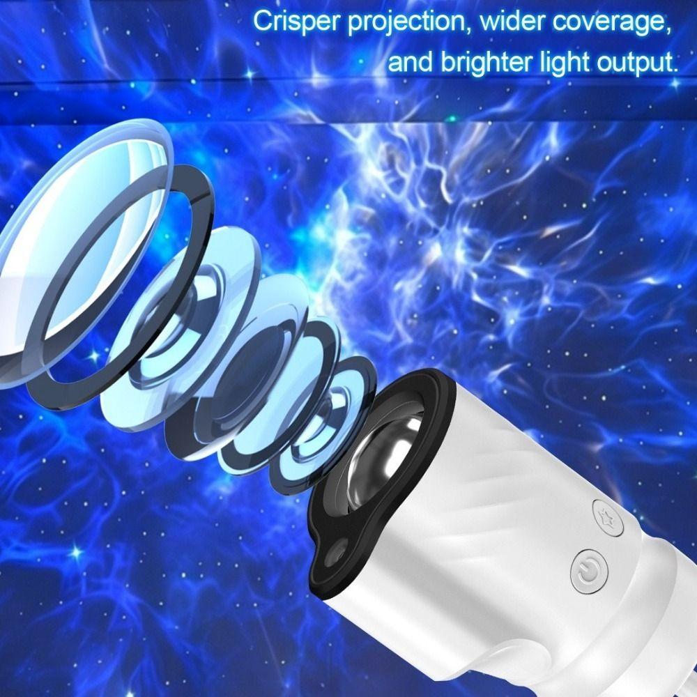 Multiple Scenes LED USB Projector Light Adjustable Brightness Starry Sky Lamp Immersive Atmosphere