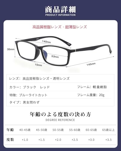 GO!GRM 1.5" Reading Glasses, Stylish and Lightweight, Men's Blue Light Blocking Glasses, Ultra-Thin Lenses, Single Focus, Square, TR90 Lenses, for Sen