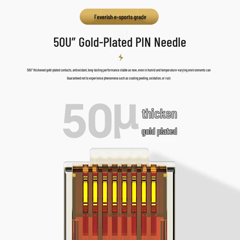 WANJEED RJ45 Tool-Free Network Connectors