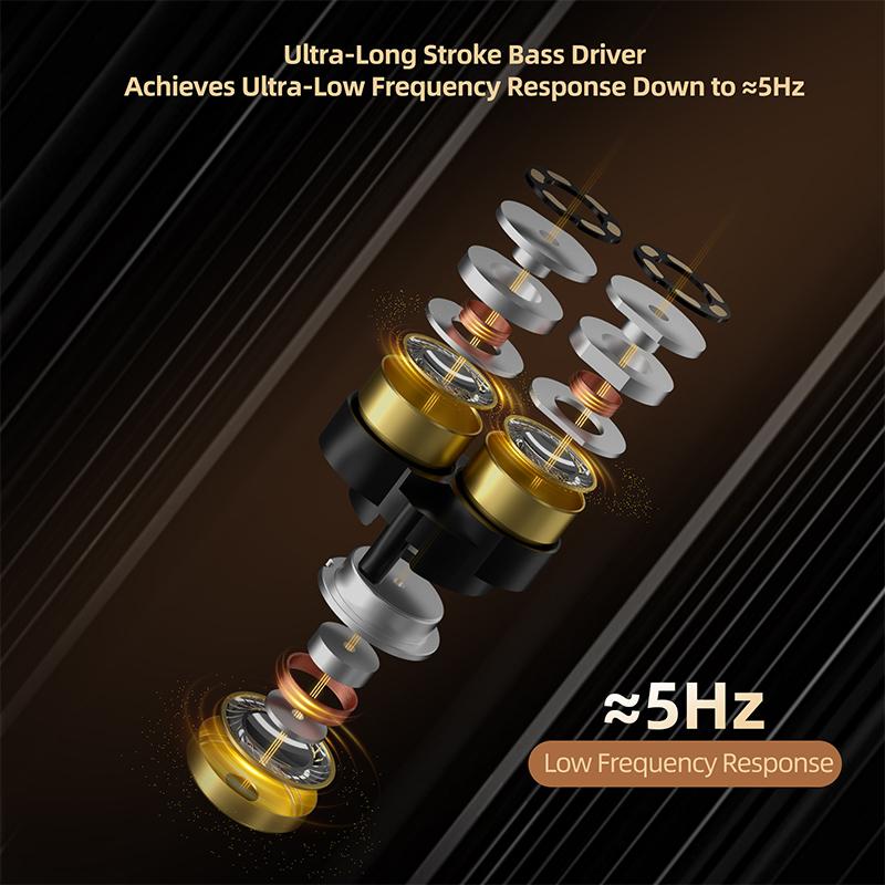 Kz Vader Pro In Ear Monitor Hifi Headphone Truly Balanced High-end 6-driver Dynamic Iem Headphone Adjustment Switch Headphone
